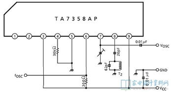 TA7358AP調頻高放集成電路詳解